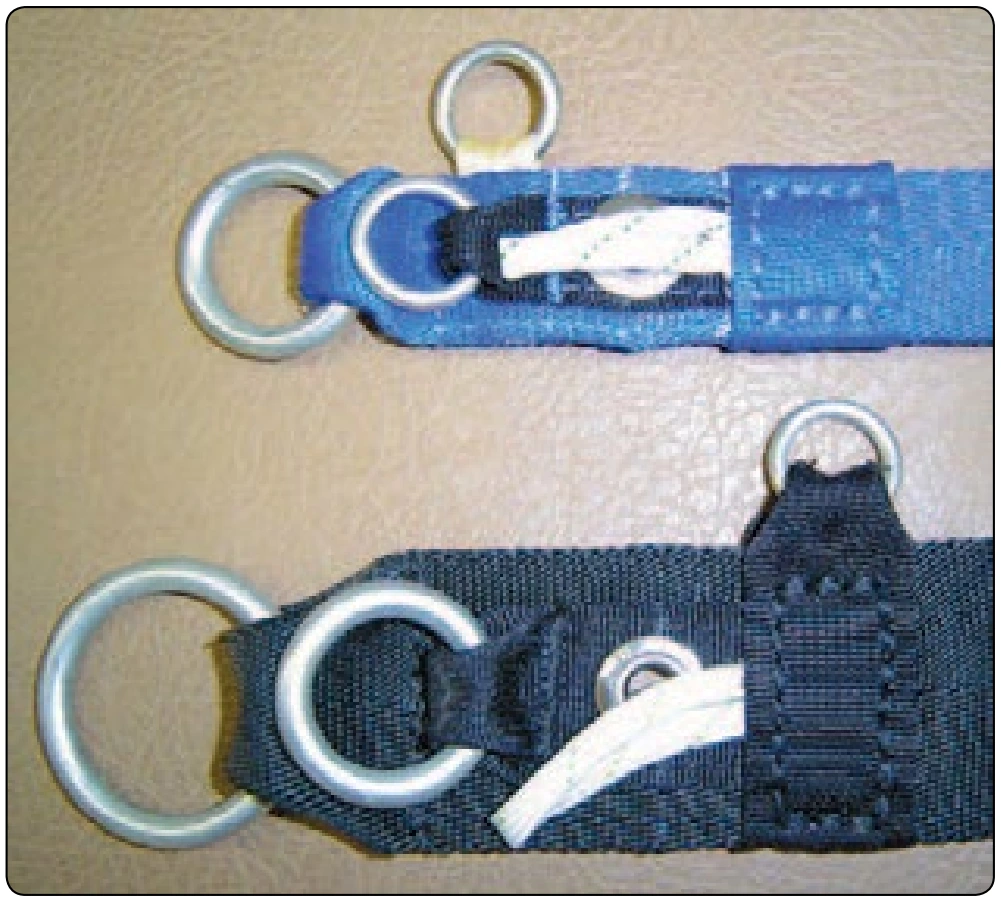Figure 5-27. RSL/riser attachment.
