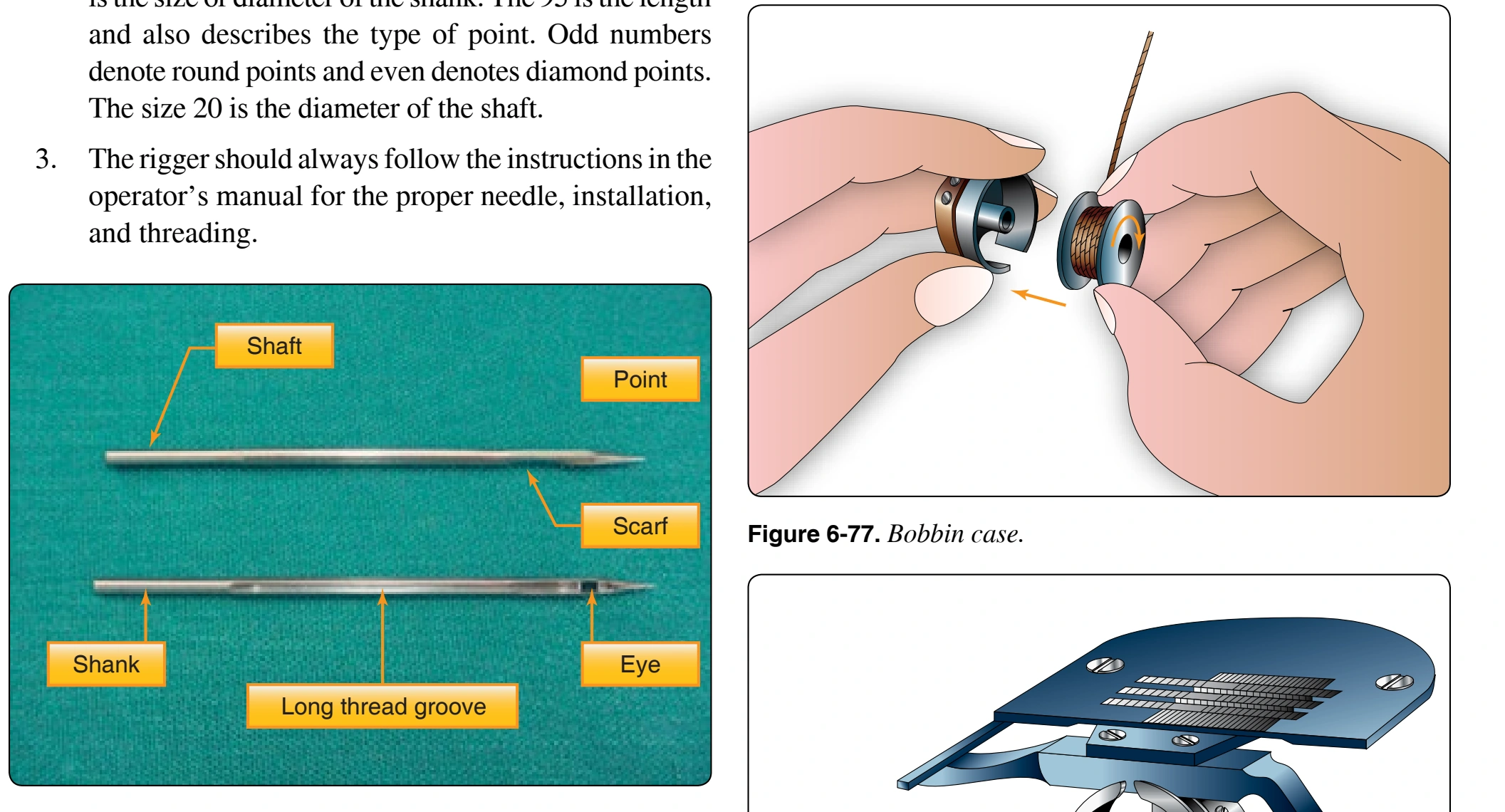 Figure 6-76. Parts of a needle.