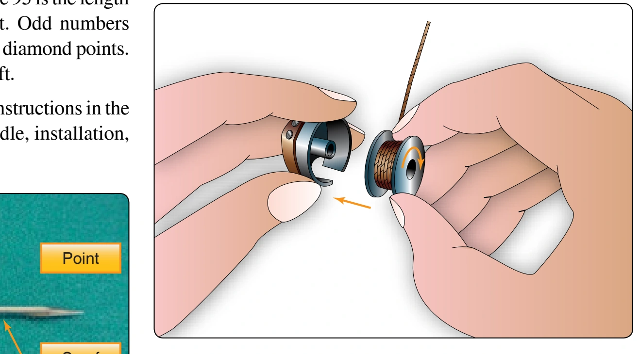 Figure 6-77. Bobbin case.