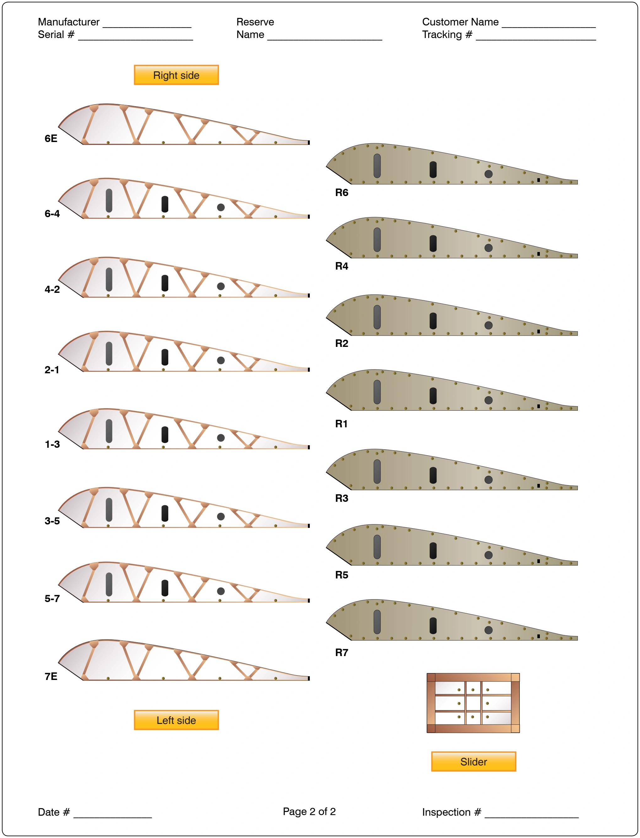 Figure 7-1. Generic damage chart (page 2).