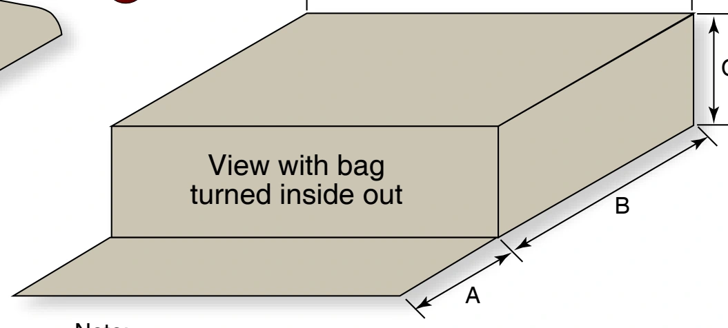 Main Deployment Bag, procedure photograph 7 (source page 7-83).