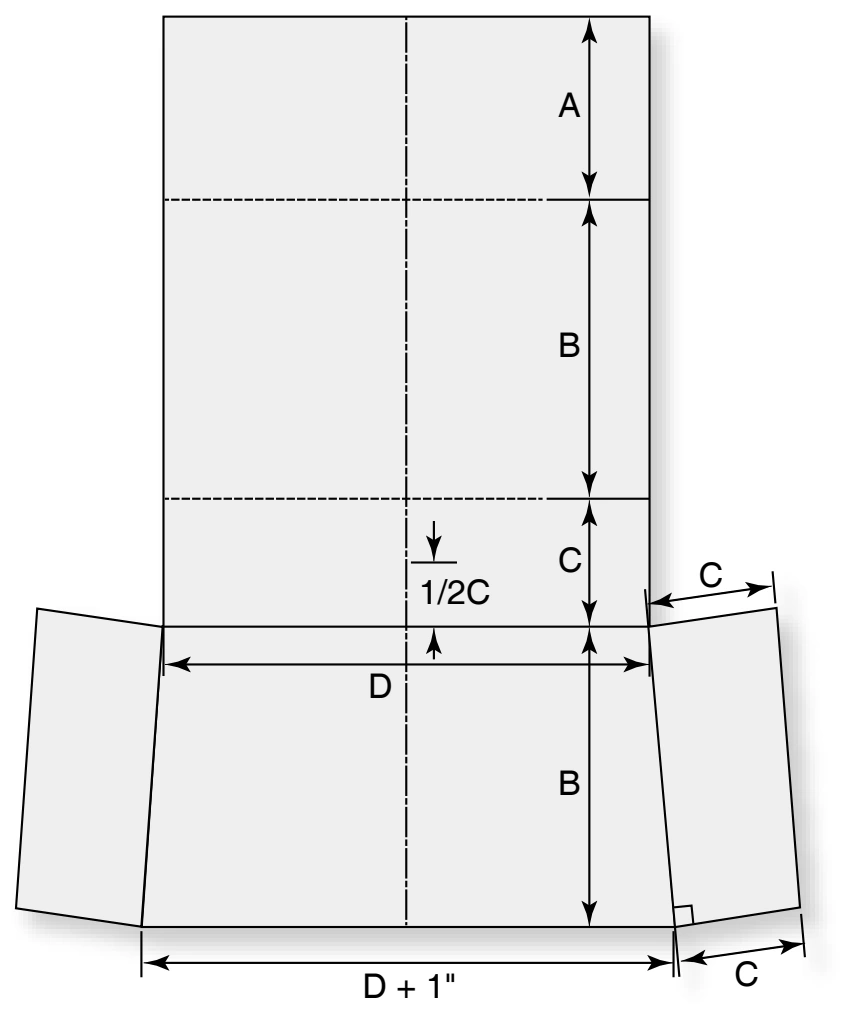 Main Deployment Bag, procedure photograph 8 (source page 7-84).