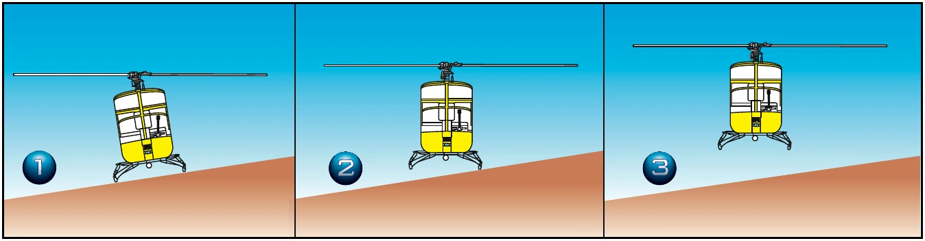 Figure 10-7. Slope takeoff.