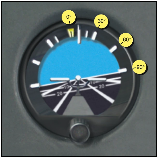 Figure 12-14. The banking scale at the top of the attitude indicator indicates varying degrees of bank. In this example, the helicopter is banked a little over 10° to the right.