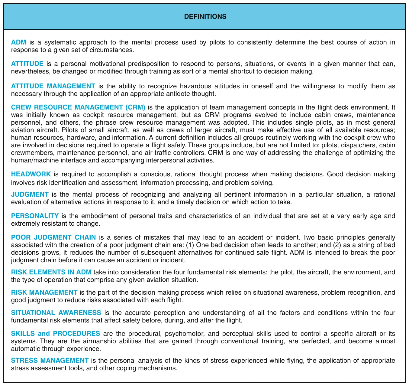 Figure 14-1. These terms are used in AC 60-22 to explain concepts used in ADM training.