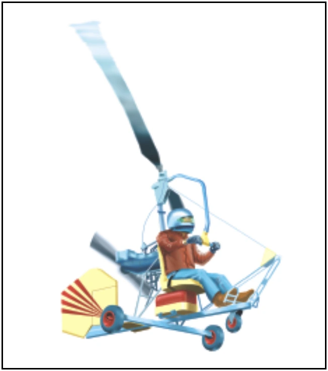 Figure 17-2. The direct overhead stick attachment has been used for control of the rotor disc on some gyroplanes.