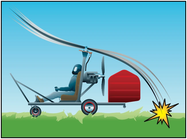 Figure 20-2. Taxiing too fast or gusting winds can cause blade flap in a slow turning rotor. If not controlled, a rotor blade may strike the ground.