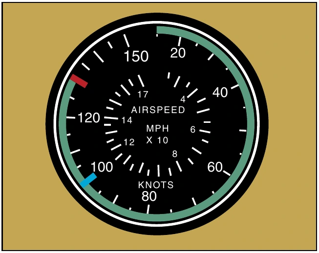 Figure 6-2. Typical airspeed indicator limitations and markings.