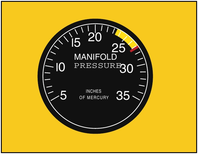 Figure 6-5. A manifold pressure gauge is commonly used with piston-powered aircraft.