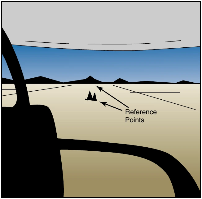 Figure 9-3. To maintain a straight ground track, use two reference points in line and at some distance in front of the helicopter.
