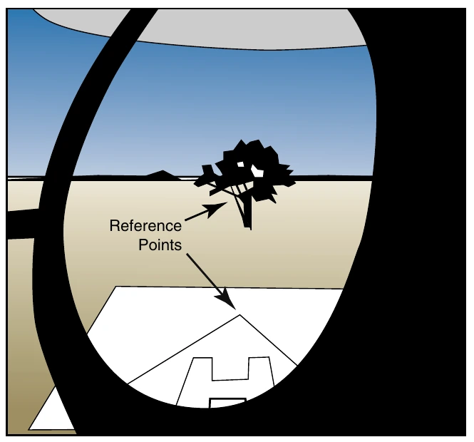 Figure 9-4. The key to hovering sideward is establishing at least two reference points that help you maintain a straight track over the ground while keeping a constant heading.