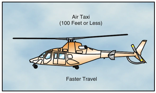 Figure 9-6. Air taxi.