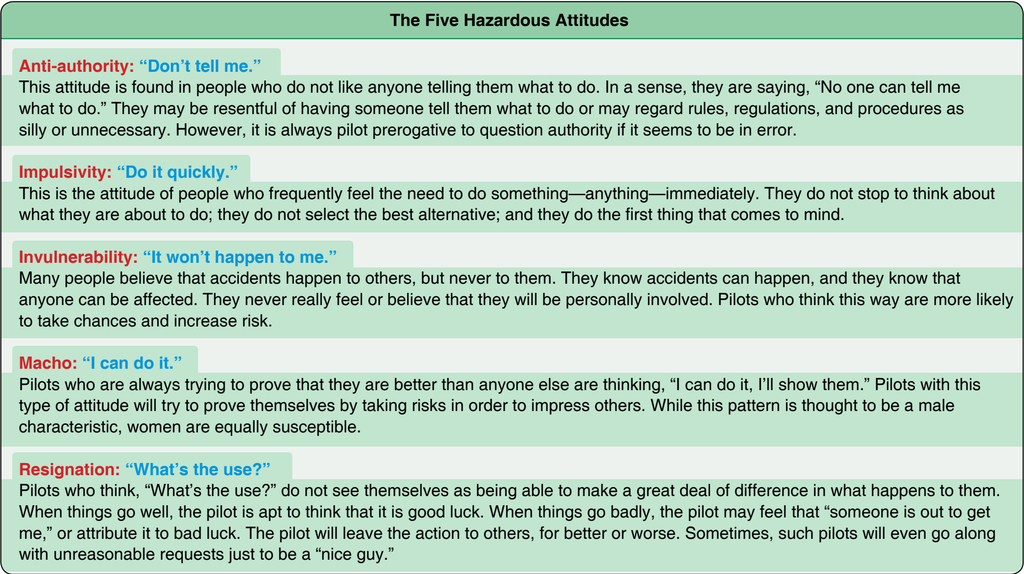 Figure 3-1. Pilots should examine their decisions carefully to ensure that their choices have not been influenced by a hazardous attitude.