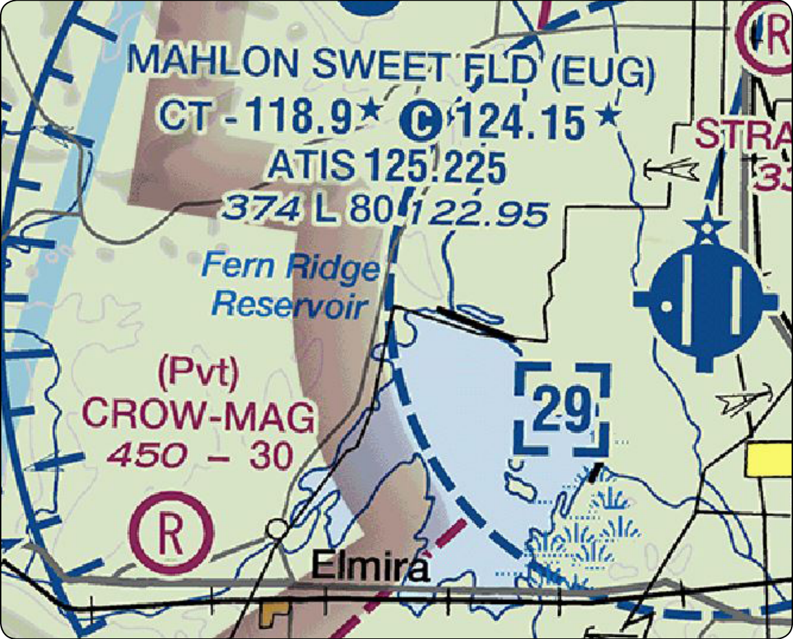 Figure C-1. Sectional chart excerpt.