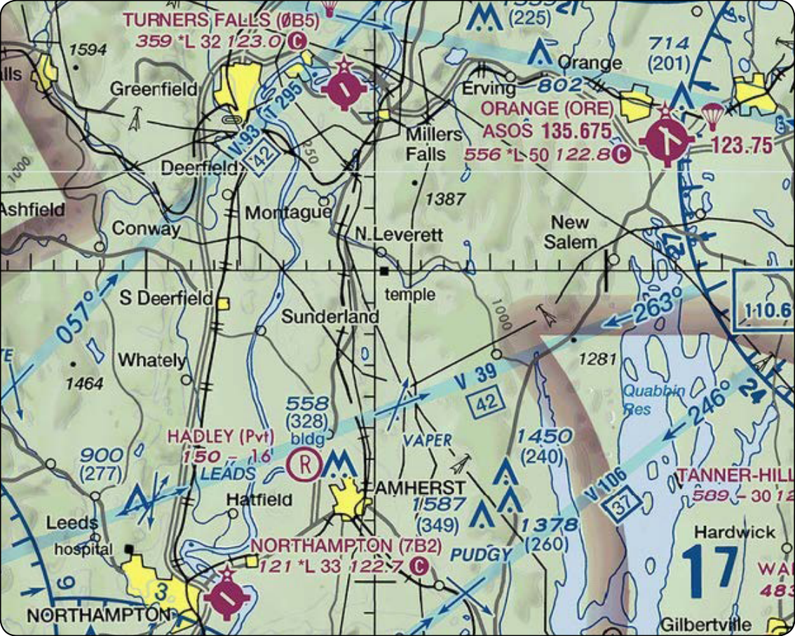 Figure D-4. Scenario 4 chart excerpt.