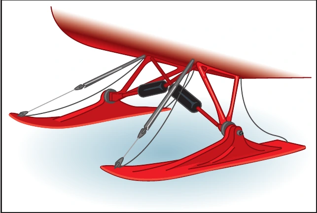 Figure 7-2. Wheel replacement ski.