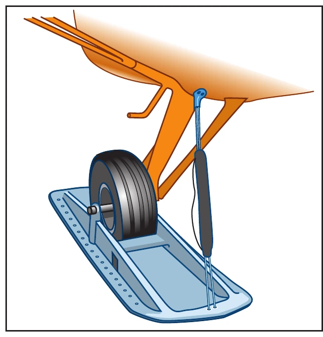 Figure 7-3. Penetration ski.