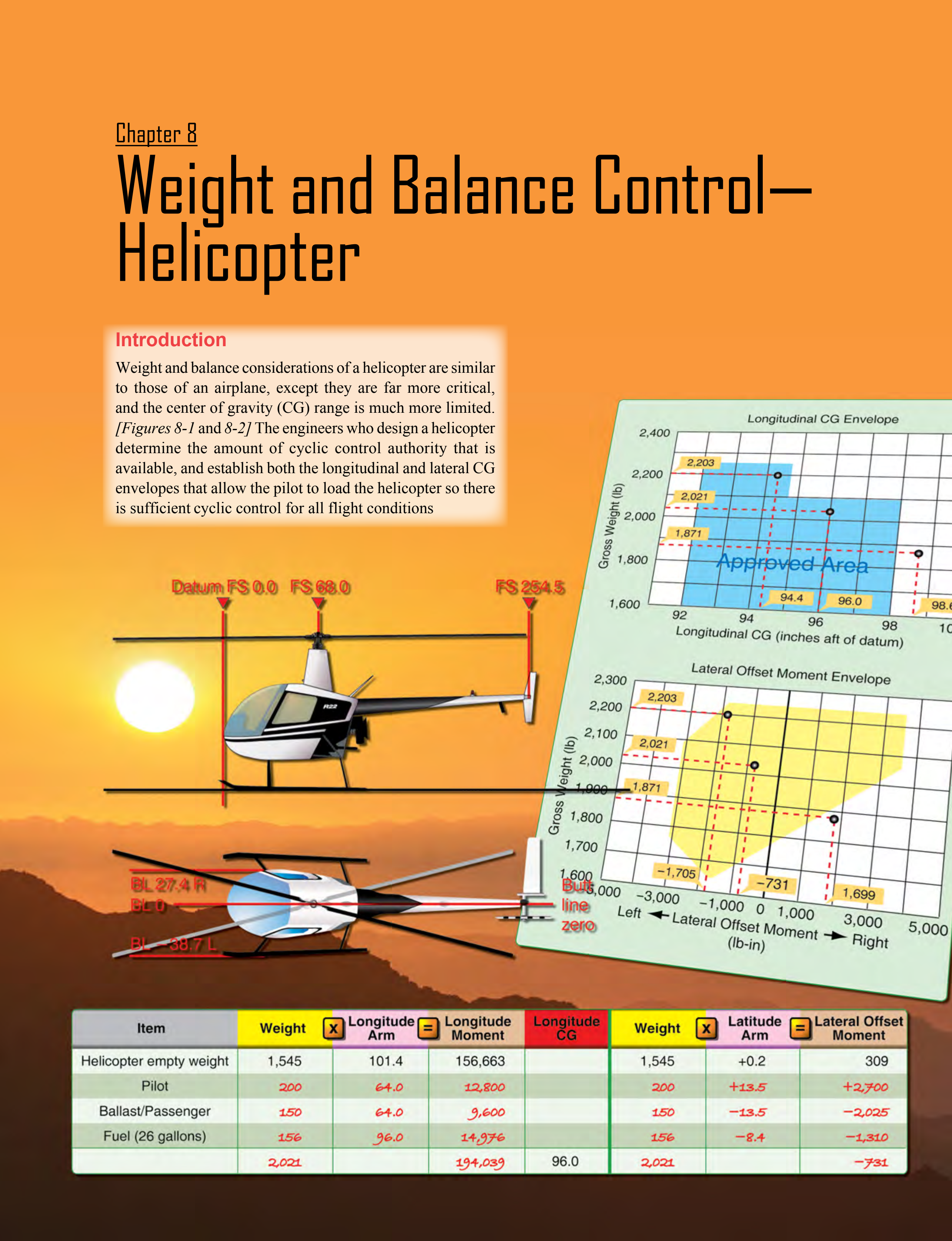 Illustrated opening page for chapter 8 of the Weight and Balance Handbook.