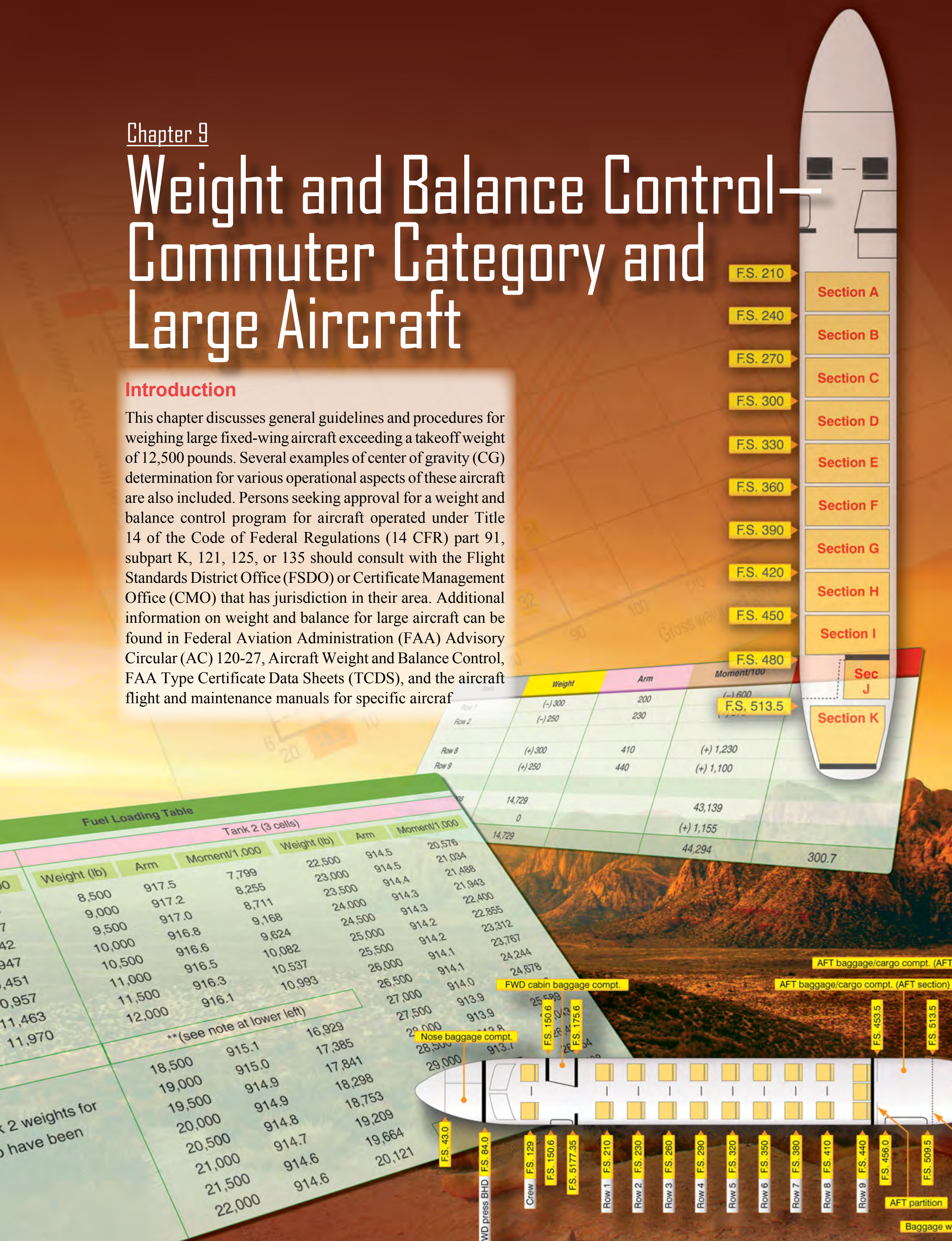 Illustrated opening page for chapter 9 of the Weight and Balance Handbook.