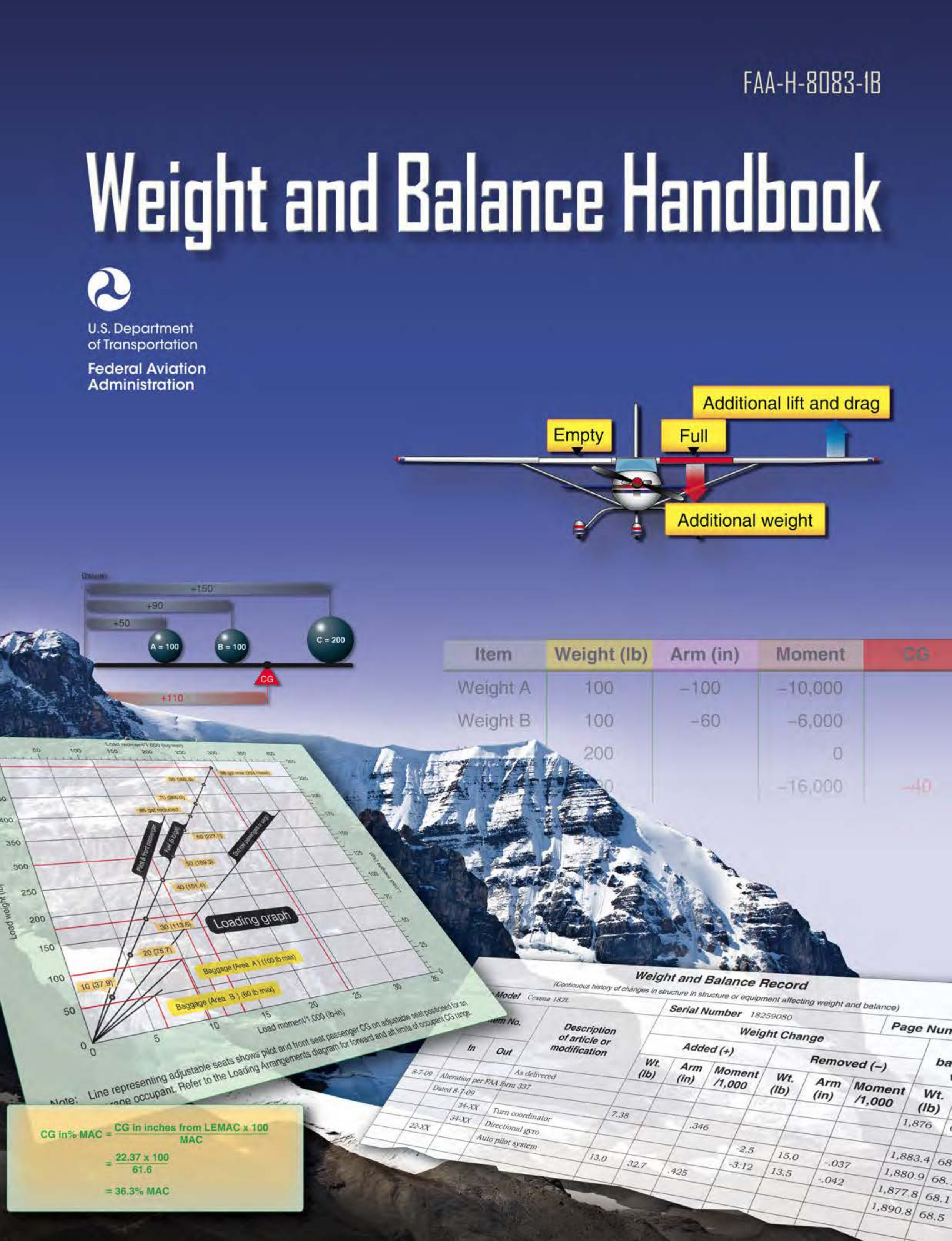 Cover of FAA-H-8083-1B, Weight and Balance Handbook.