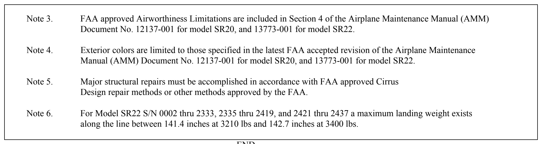 Figure 2-15. Sample excerpt from TCDS A00009CH (continued).