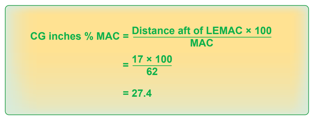 Figure 3-18. Formula for determining the CG expressed in percent MAC.