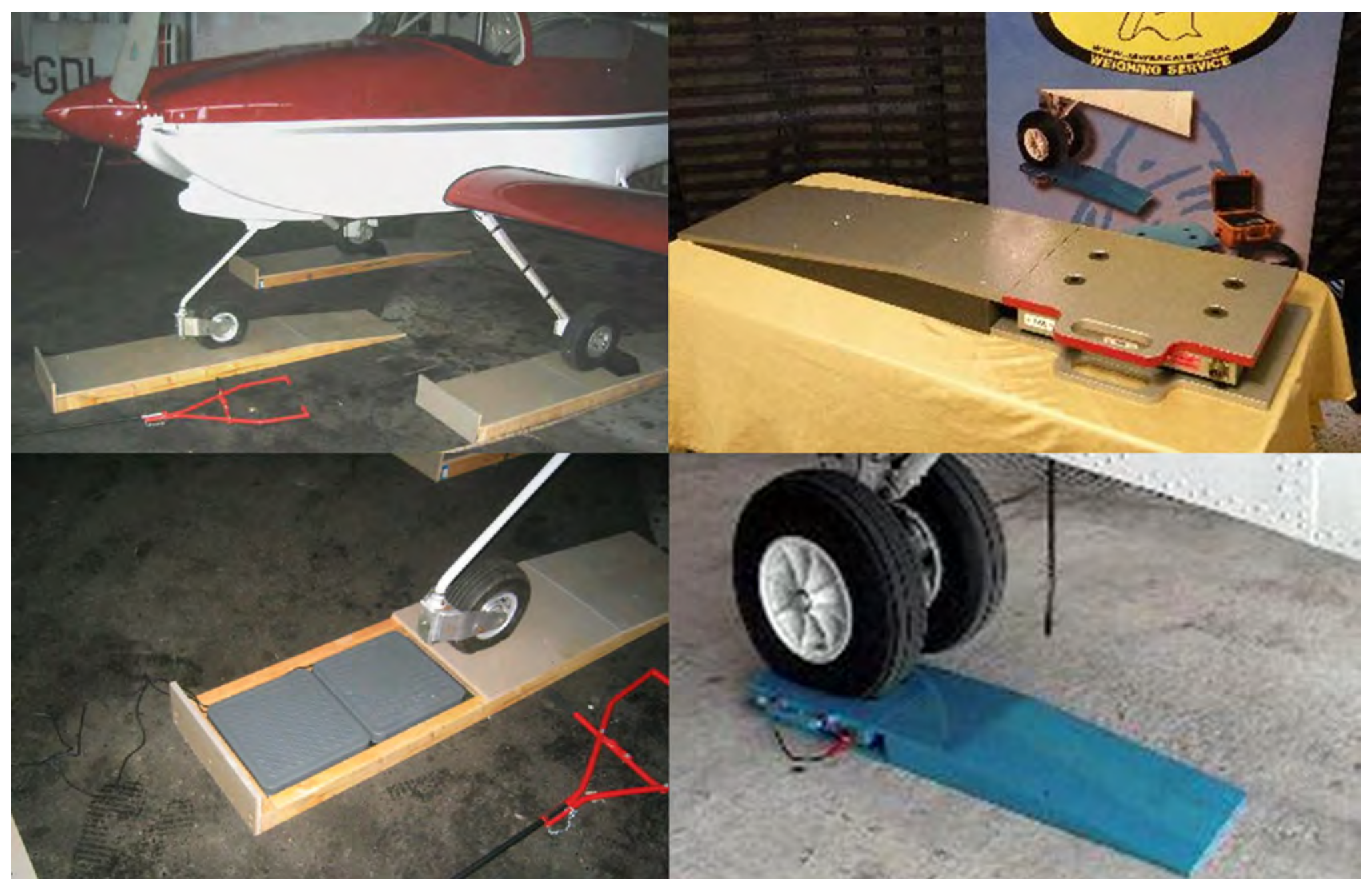 Figure 3-2. Ramp scales.