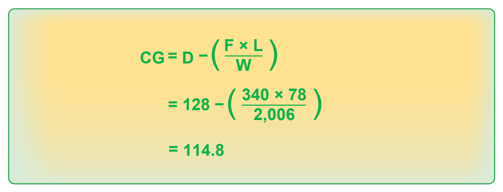 Figure 3-9. Determining the CG with datum forward of an airplane with nosewheel landing gear.