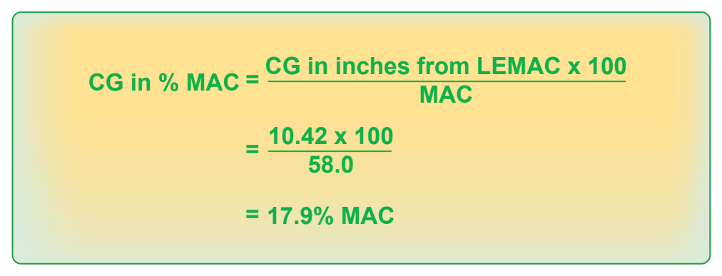 Figure 7-8. Formula for determining the CG in percent MAC.