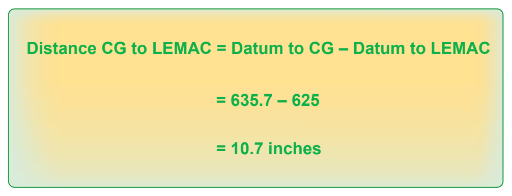 Figure 9-10. Determining the distance from CG to the LEMAC.