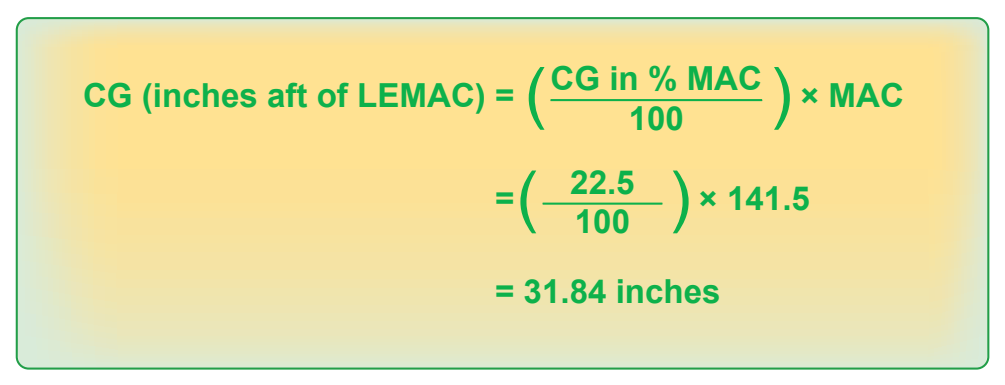 Figure 9-12. Determining the location of CG in inches before cargo is removed.