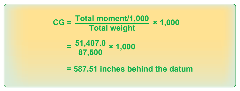 Figure 9-17. Determining the location of new CG.