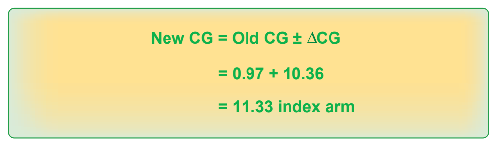 Figure 9-25. Determining the new CG, moved aft 10.36 inches.