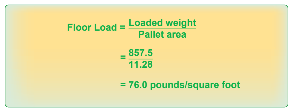 Figure 9-29. Determining the load imposed on the floor by the loaded pallet.