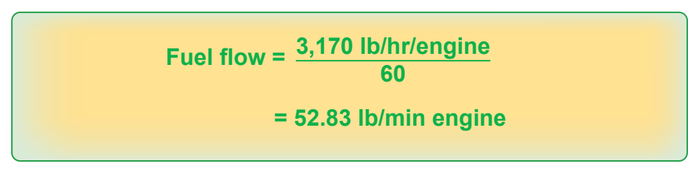 Figure 9-37. Determining the amount of fuel burned from the beginning of the dump to touchdown.