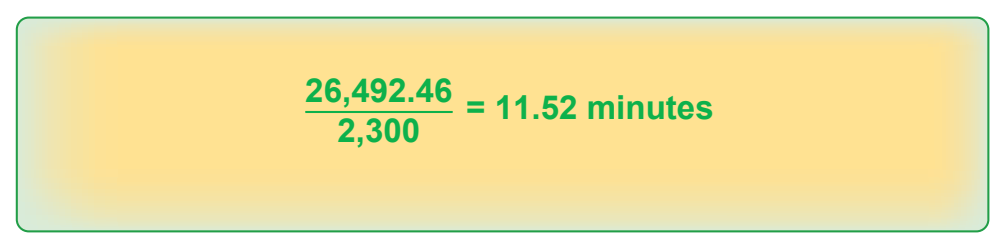 Figure 9-39. Determine the time needed to dump fuel.