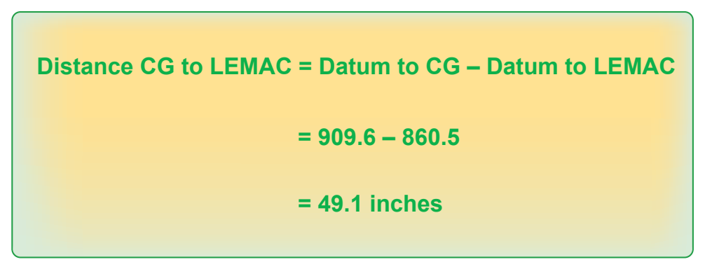 Figure 9-7. Determining the distance from the CG to the LEMAC.